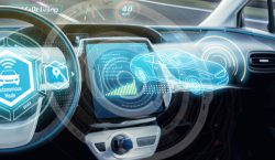Software-Defined Vehicles (SDVs) and the Automotive Industry